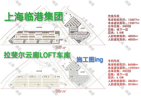 仙桃G60科创云廊LOFT专利车库（上海博普授权）