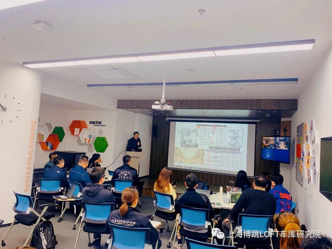 仙桃【上海博普】董事长初光先生受邀前往世茂集团进行“Loft车库专题会”授课演讲